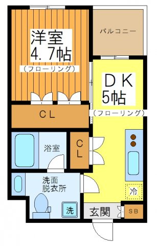 TAS上北沢レジデンスの間取り