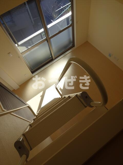 プロムナード西神奈川の展望