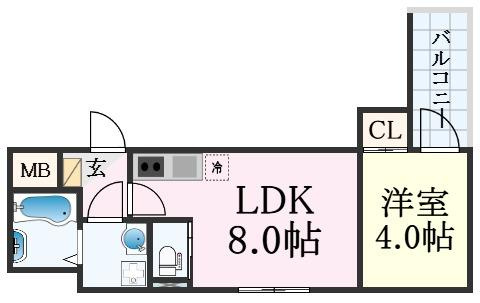 リバーグランデ吹田
