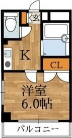 末広13番館の間取り
