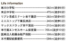千葉市中央区長洲２丁目第２の周辺