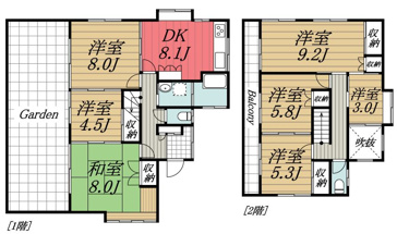 【間取り】 | リブレス安食台戸建