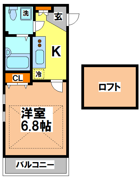 武蔵野市吉祥寺南町２丁目の賃貸マンションの間取り