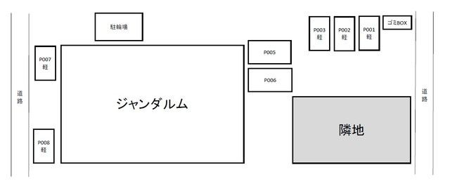 ジャンダルム