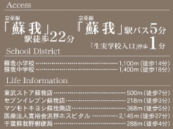千葉市中央区蘇我３丁目の周辺