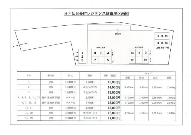 ＨＦ仙台長町レジデンスの区画図