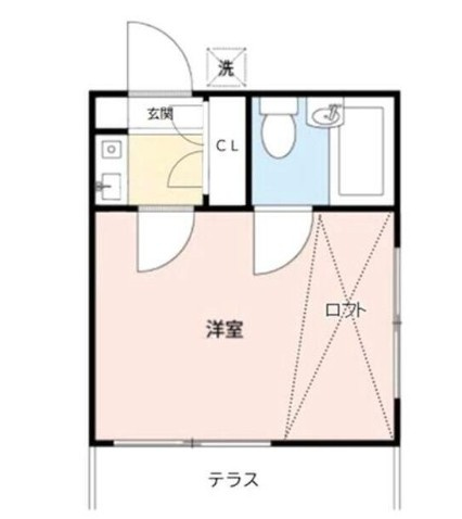 川口市芝１丁目のアパートの間取り