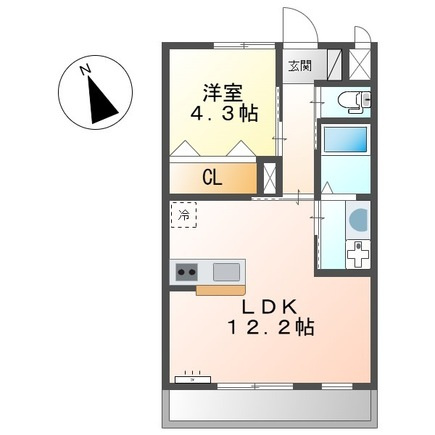 ペルルⅢの間取り