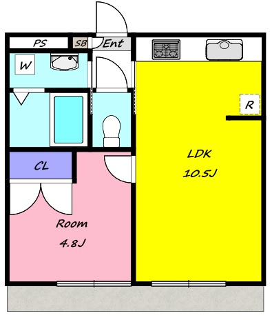 調布スカイハウスの間取り