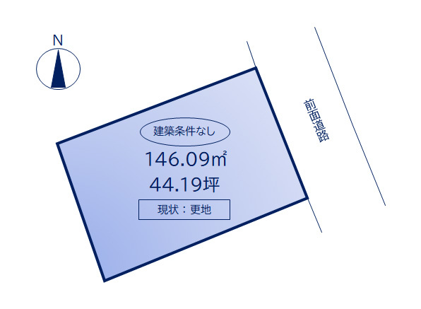 【土地】大町堀六日町の土地図