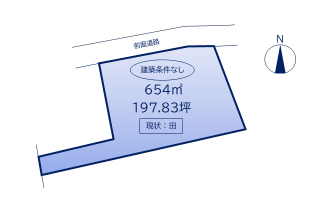 【土地】常盤上一の土地図