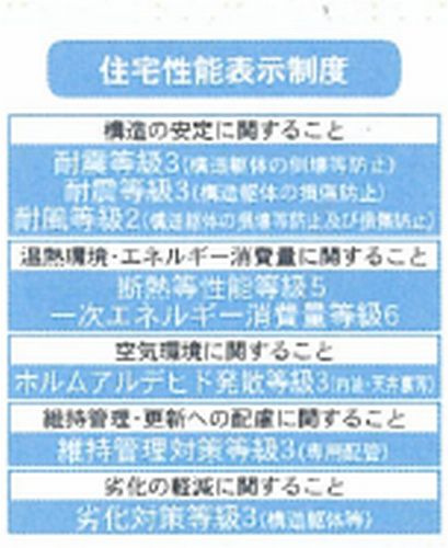 【仲介手数料０円】平塚市徳延第9　新築一戸建て　全2棟の設備|平塚市徳延第9　新築一戸建て　全2棟