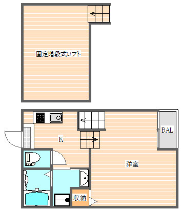 クレオ二又瀬1番館の間取り|使いやすい間取りです。
