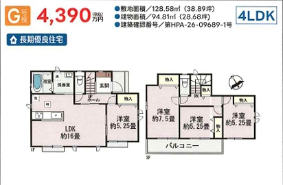 日野新町５丁目Ⅲ