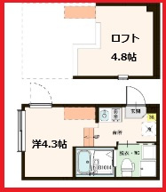 【間取り】 | ハーモニーテラス青井Ⅺ