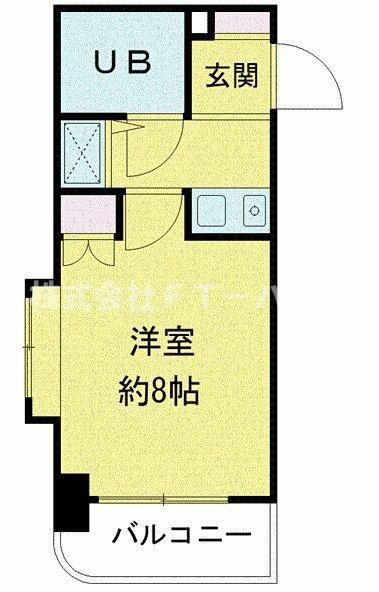 エメラルドコーポの間取り