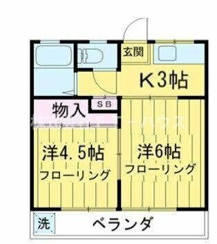 本八幡サンローズの間取り