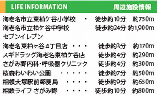 【仲介手数料０円】海老名市東柏ヶ谷4丁目1期　新築一戸建て　全2棟のその他|【仲介手数料０円】海老名市東柏ヶ谷4丁目1期　全2棟