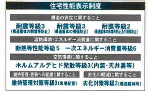 【仲介手数料０円】小田原市成田第12　新築一戸建ての設備|小田原市成田第12　新築一戸建て