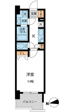 プライマル浅草橋