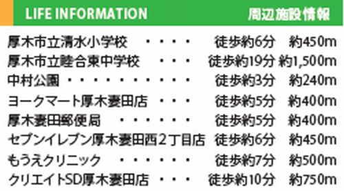 【仲介手数料０円】厚木市妻田西2丁目2期　新築一戸建て　全3棟のその他|【仲介手数料０円】厚木市妻田西2丁目2期　全3棟