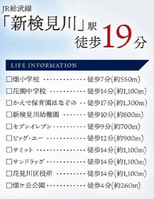 グラファーレ千葉市花見川区畑町５期の周辺
