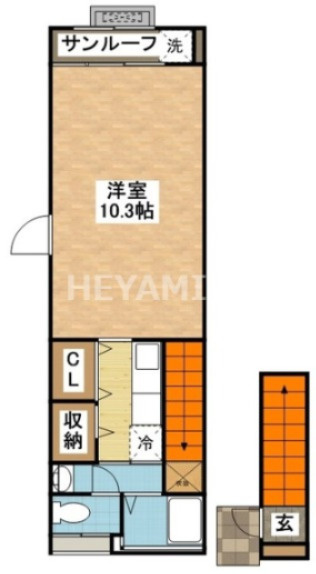 フォレストヒルズMの間取り
