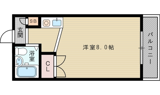 リバーエステート