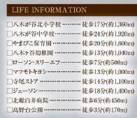 グラファーレ船橋市高野台４丁目２７期の周辺