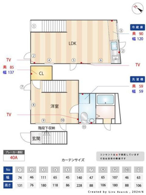 【その他】 | シモキタハウス | その他