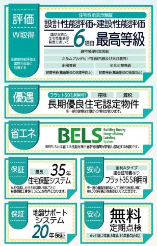 新築戸建・新築建売　伊勢崎市豊城町　殖蓮小・殖蓮中のその他