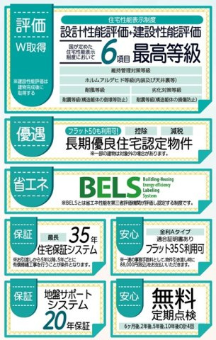 郡山市安積町笹川字狐塚　　　１号棟　　　永盛小学校、安積中学区　のその他