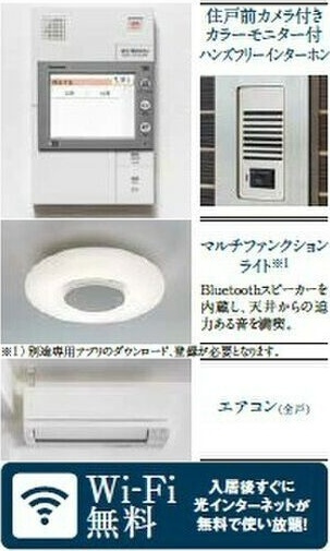 ワールドアイ名古屋城北の設備