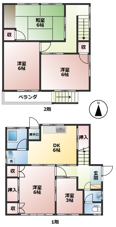荒尾町戸建貸家の間取り