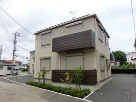 クレストヒル山下B