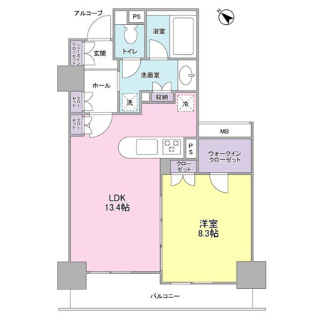 LaSante五反田