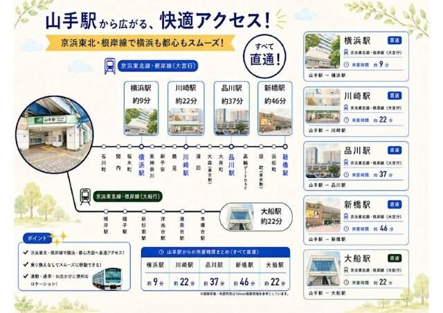 ＱＵＩＥＴ　ＣＲＡＢ　ＨＯＵＳＥ　ニーシャのその他