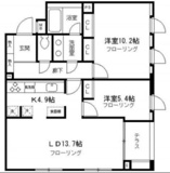 渋谷区神宮前４丁目のマンションの画像
