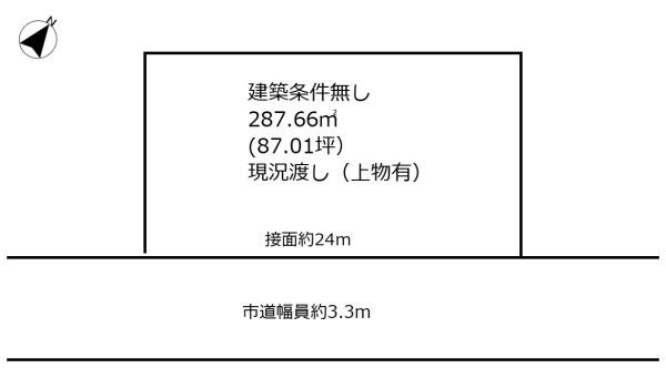 【土地図】