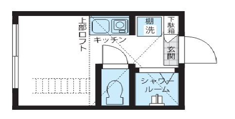 QUQURI IKEBUKUROの間取り