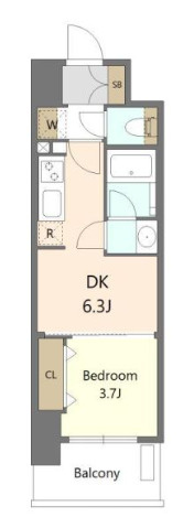 Alivis九条の間取り