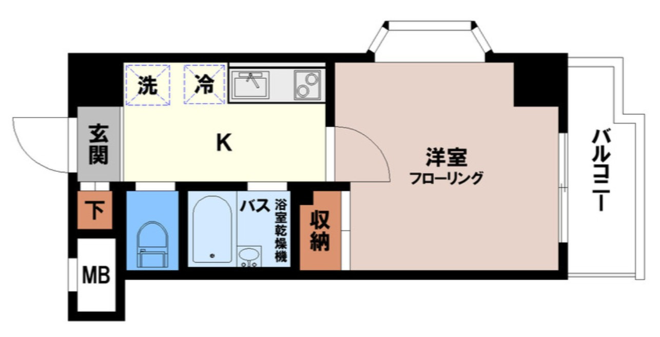 プレジールの間取り