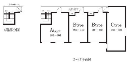 ベルシードステアー品川荏原 
