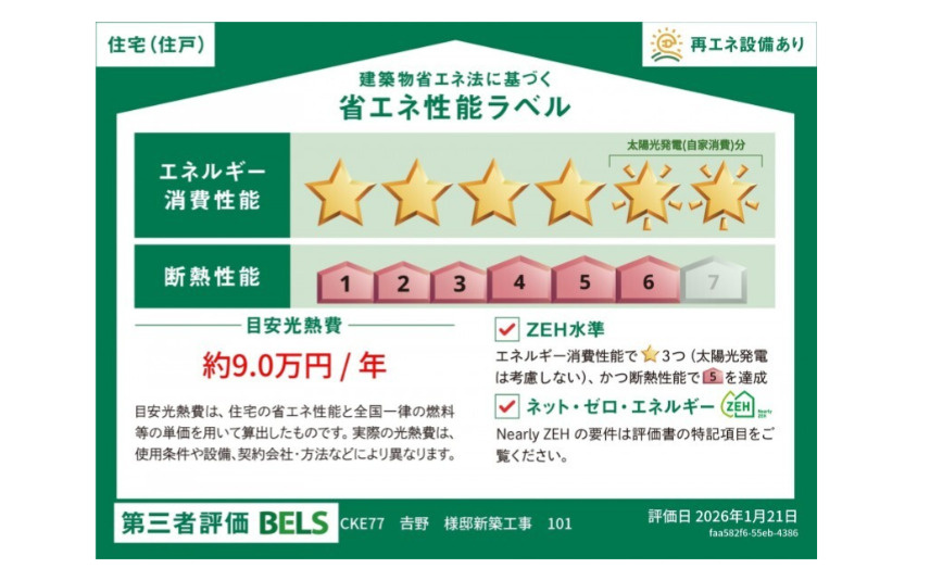 Marin・Hのその他