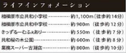 【仲介手数料０円】相模原市中央区共和3期　新築一戸建て　全2棟のその他|【仲介手数料０円】相模原市中央区共和3期　新築一戸建て　全2棟