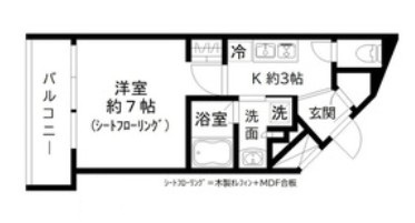 ＧＲＡＮＤ三軒茶屋ＷＥＳＴの間取り|間取りです。