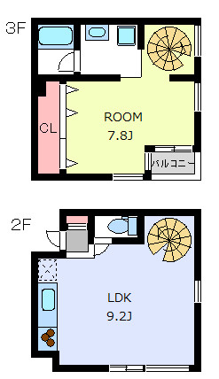 KENT　HOUSEの間取り