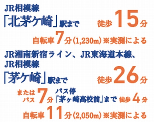 【仲介手数料０円】茅ヶ崎市室田3丁目　新築一戸建て　全2棟のその他|【仲介手数料０円】茅ヶ崎市室田3丁目　新築一戸建て　全2棟