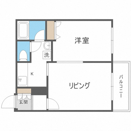 コンフォリア北三条