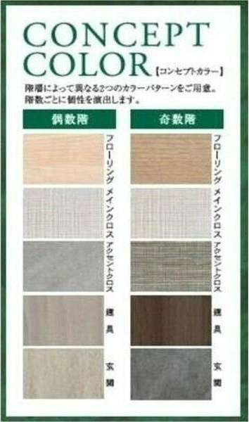 スプランディッド大須門前町の設備